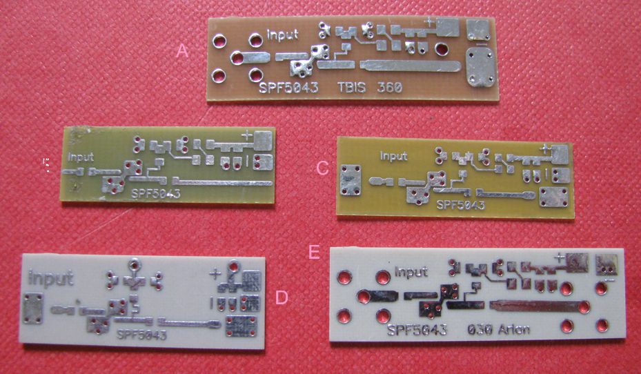 PCBs